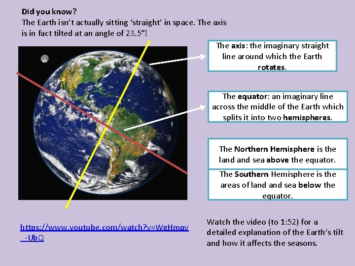 Did you know? The Earth isn’t actually sitting ‘straight’ in space. The axis is