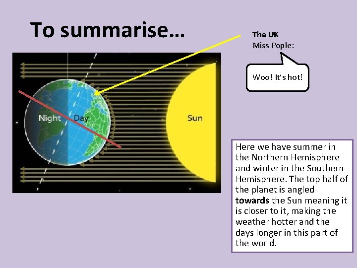 To summarise… The UK Miss Pople: Woo! It’s hot! Here we have summer in
