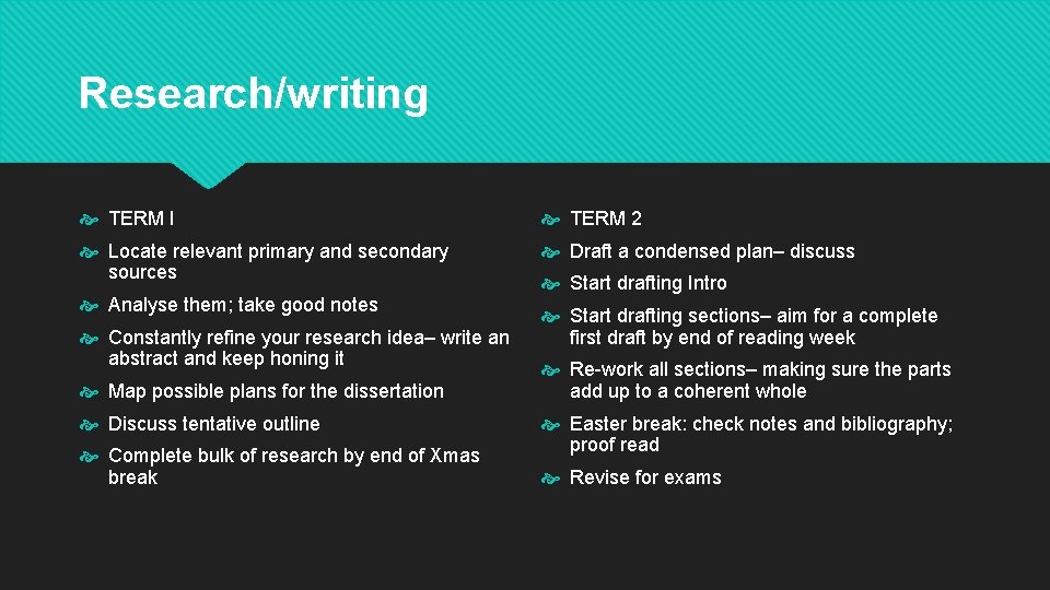 Research/writing TERM I TERM 2 Locate relevant primary and secondary sources Draft a condensed Research/writing TERM I TERM 2 Locate relevant primary and secondary sources Draft a condensed