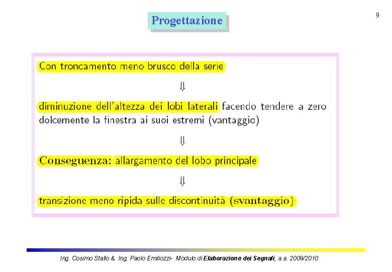 Progettazione Ing. Cosimo Stallo & Ing. Paolo Emiliozzi- Modulo di Elaborazione dei Segnali, a.