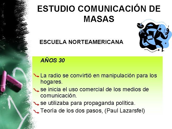ESTUDIO COMUNICACIÓN DE MASAS ESCUELA NORTEAMERICANA AÑOS 30 La radio se convirtió en manipulación