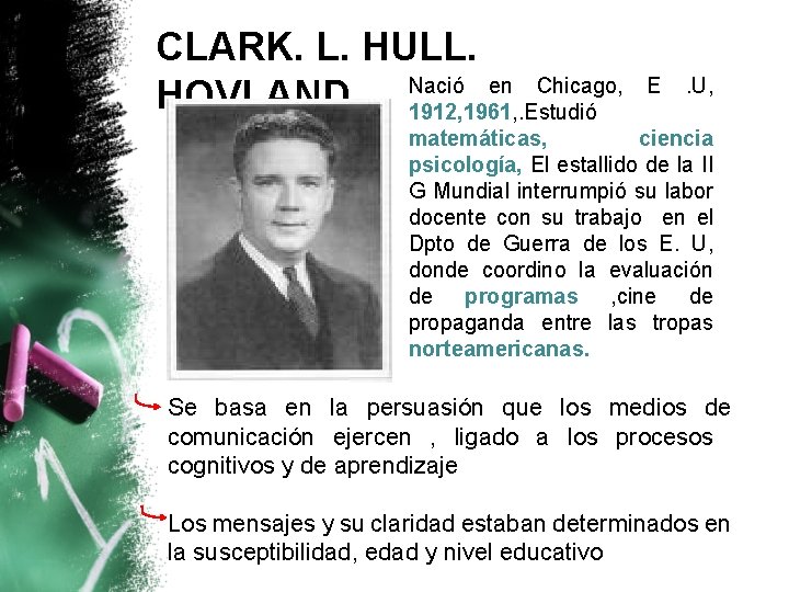 CLARK. L. HULL. en Chicago, HOVLAND Nació 1912, 1961, . Estudió E . U,