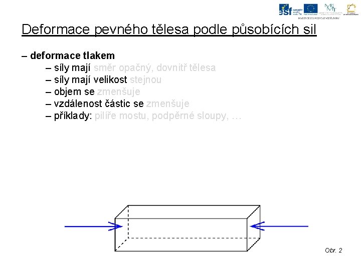 Deformace pevného tělesa podle působících sil – deformace tlakem – síly mají směr opačný,