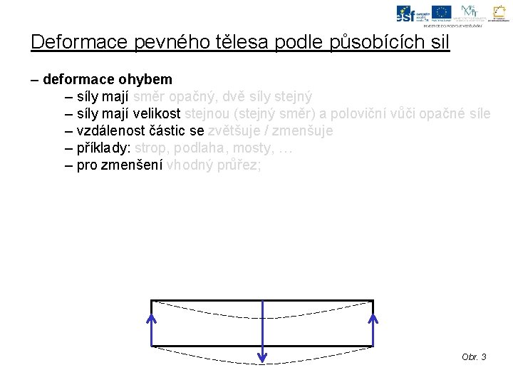 Deformace pevného tělesa podle působících sil – deformace ohybem – síly mají směr opačný,