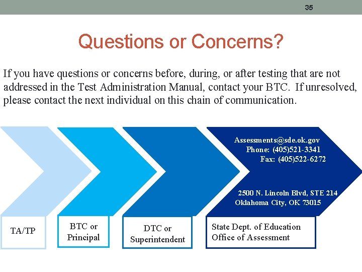 35 Questions or Concerns? If you have questions or concerns before, during, or after