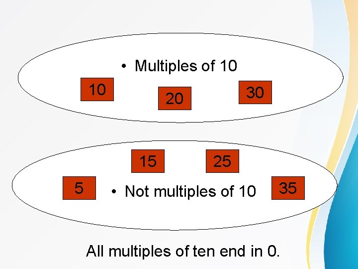  • Multiples of 10 10 15 5 30 20 25 • Not multiples