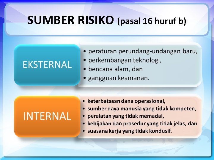 SUMBER RISIKO (pasal 16 huruf b) 