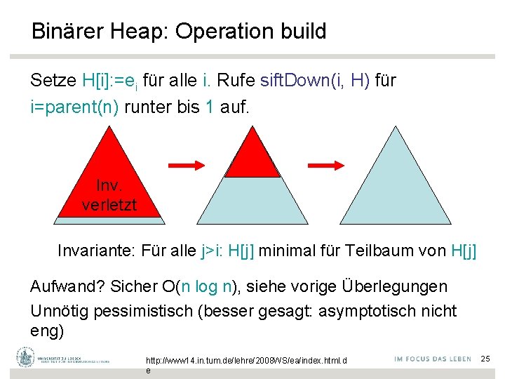 Binärer Heap: Operation build Setze H[i]: =ei für alle i. Rufe sift. Down(i, H)