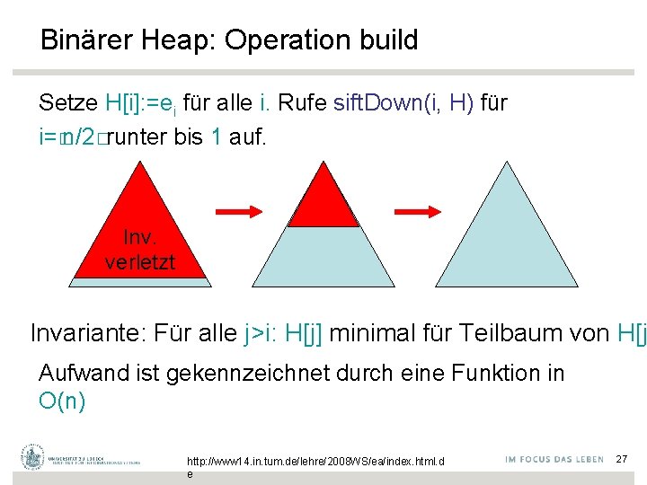 Binärer Heap: Operation build Setze H[i]: =ei für alle i. Rufe sift. Down(i, H)