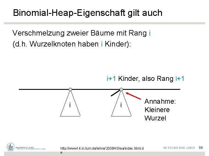 Binomial-Heap-Eigenschaft gilt auch Verschmelzung zweier Bäume mit Rang i (d. h. Wurzelknoten haben i