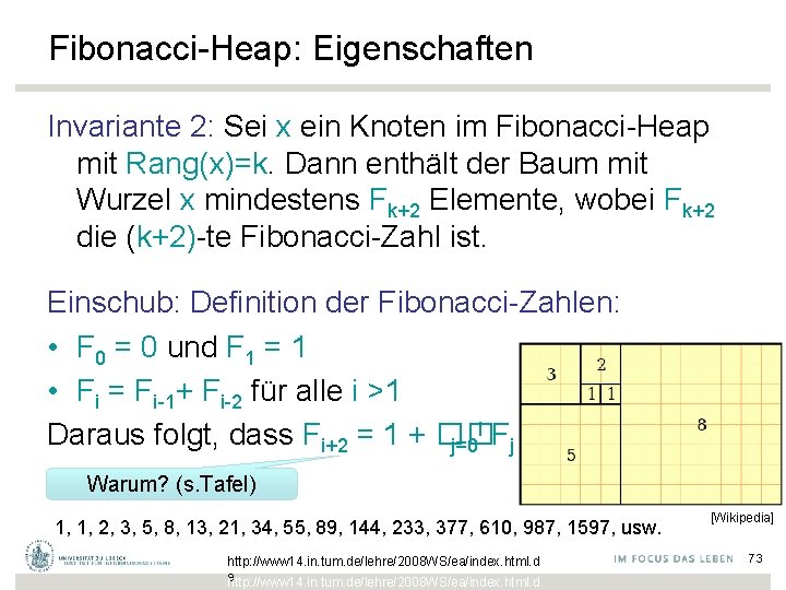 Fibonacci-Heap: Eigenschaften Invariante 2: Sei x ein Knoten im Fibonacci-Heap mit Rang(x)=k. Dann enthält