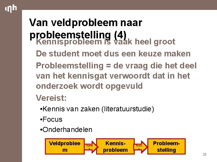 Van veldprobleem naar probleemstelling (4) Kennisprobleem is vaak heel groot De student moet dus