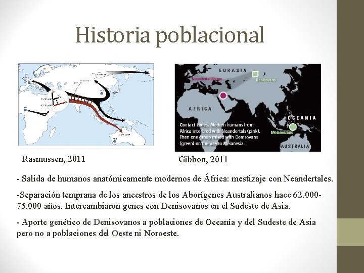 Historia poblacional Rasmussen, 2011 Gibbon, 2011 - Salida de humanos anatómicamente modernos de África: Historia poblacional Rasmussen, 2011 Gibbon, 2011 - Salida de humanos anatómicamente modernos de África: