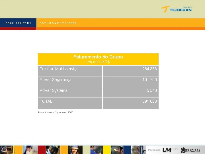 0800 770 7681 FATURAMENTO 2006 Faturamento do Grupo em mil de R$ Tejofran Multisserviço