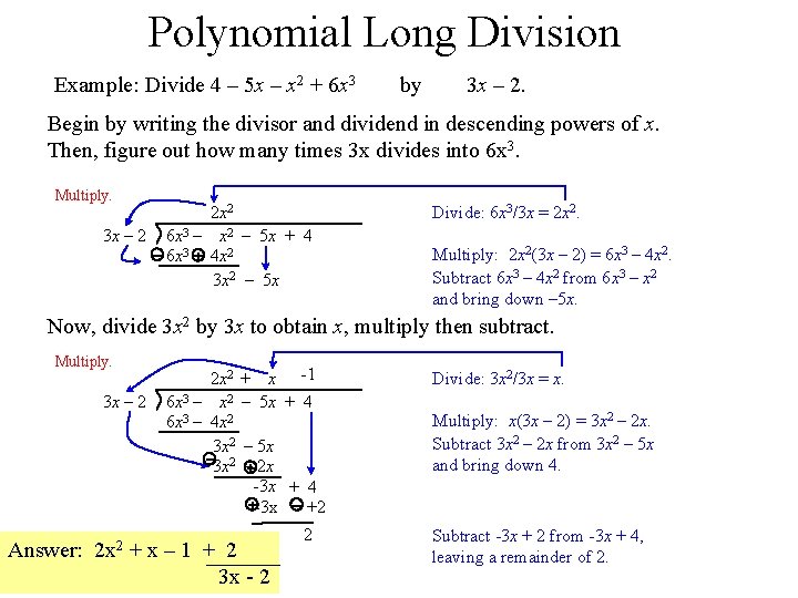 Polynomial Long Division Example: Divide 4 – 5 x – x 2 + 6