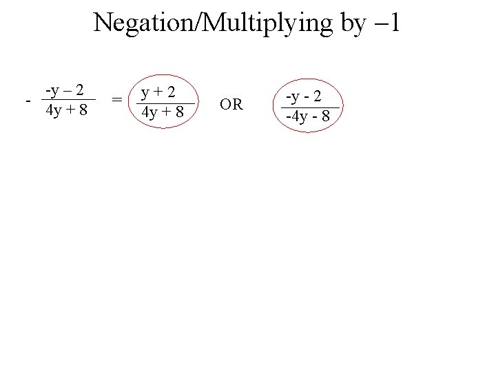 Negation/Multiplying by – 1 -y – 2 4 y + 8 = y+2 4