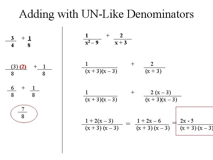 Adding with UN-Like Denominators 3 4 1 x 2 – 9 + 1 8
