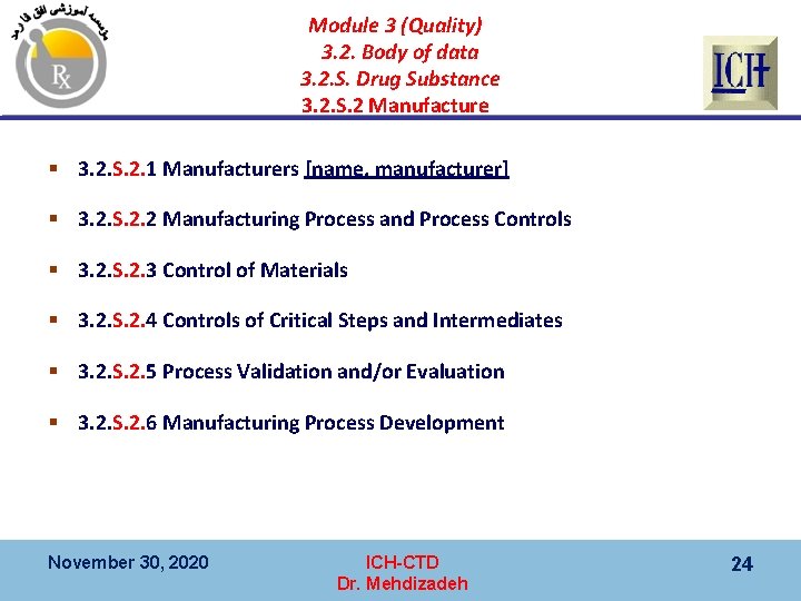 Module 3 (Quality) 3. 2. Body of data 3. 2. S. Drug Substance 3.