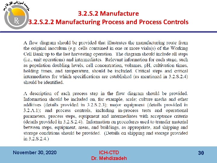 3. 2. S. 2 Manufacture 3. 2. S. 2. 2 Manufacturing Process and Process