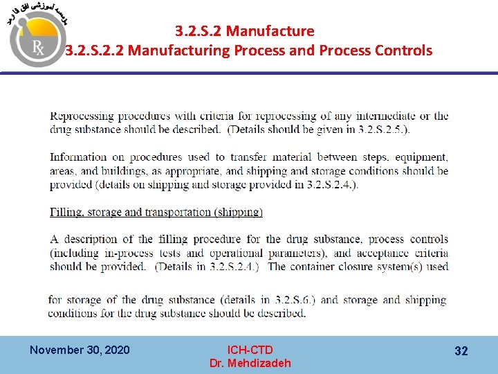 3. 2. S. 2 Manufacture 3. 2. S. 2. 2 Manufacturing Process and Process