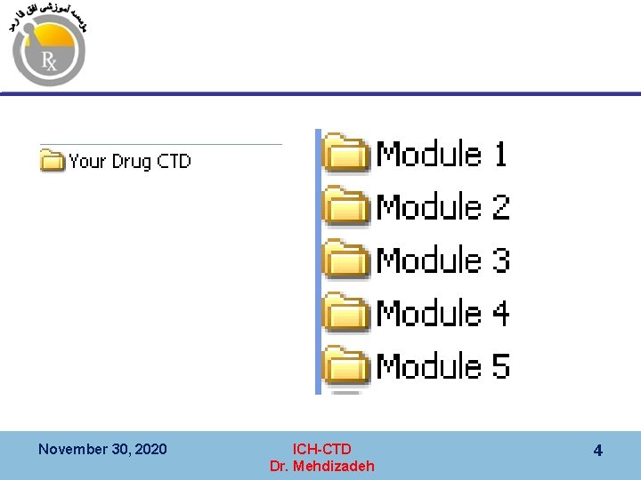 November 30, 2020 ICH-CTD Dr. Mehdizadeh 4 