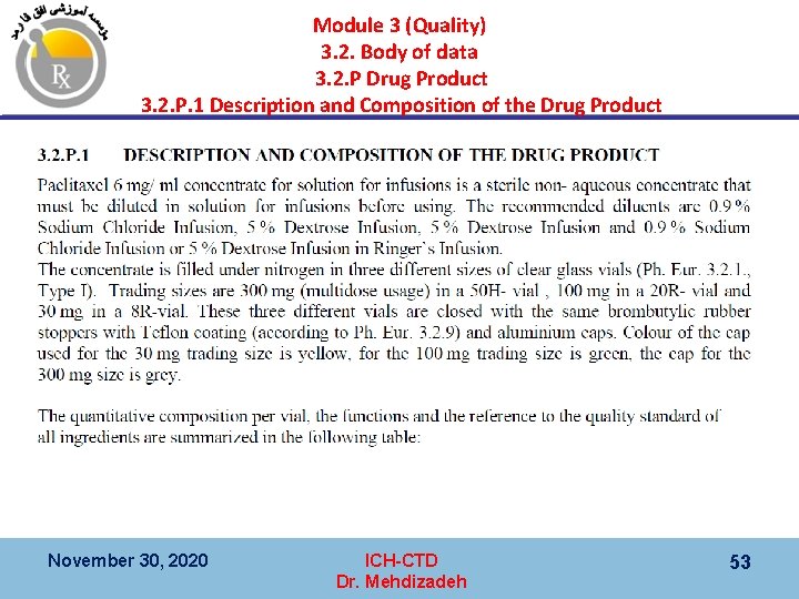 Module 3 (Quality) 3. 2. Body of data 3. 2. P Drug Product 3.