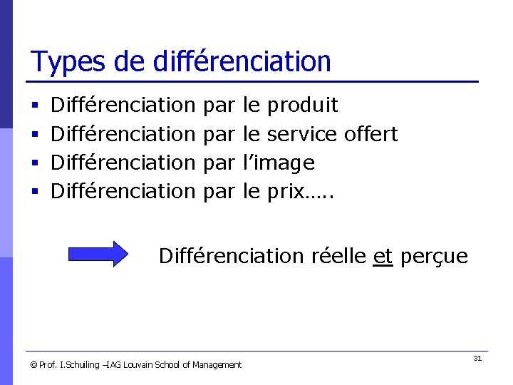Types de différenciation § § Différenciation par par le produit le service offert l’image