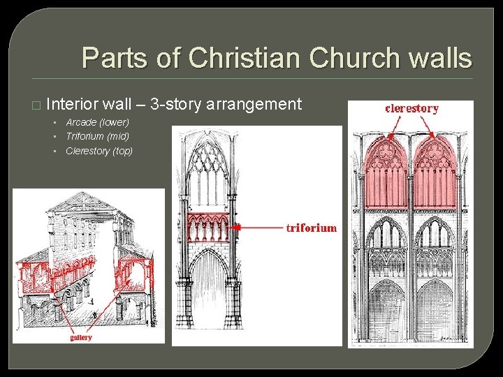 Parts of Christian Church walls � Interior wall – 3 -story arrangement Arcade (lower)