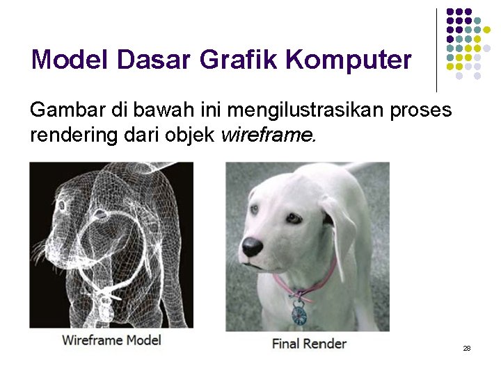 Model Dasar Grafik Komputer Gambar di bawah ini mengilustrasikan proses rendering dari objek wireframe.