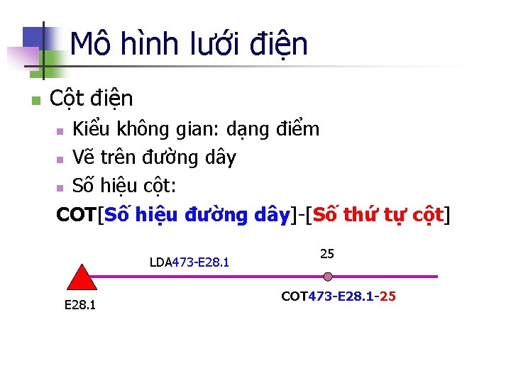 Mô hình lưới điện n Cột điện Kiểu không gian: dạng điểm n Vẽ