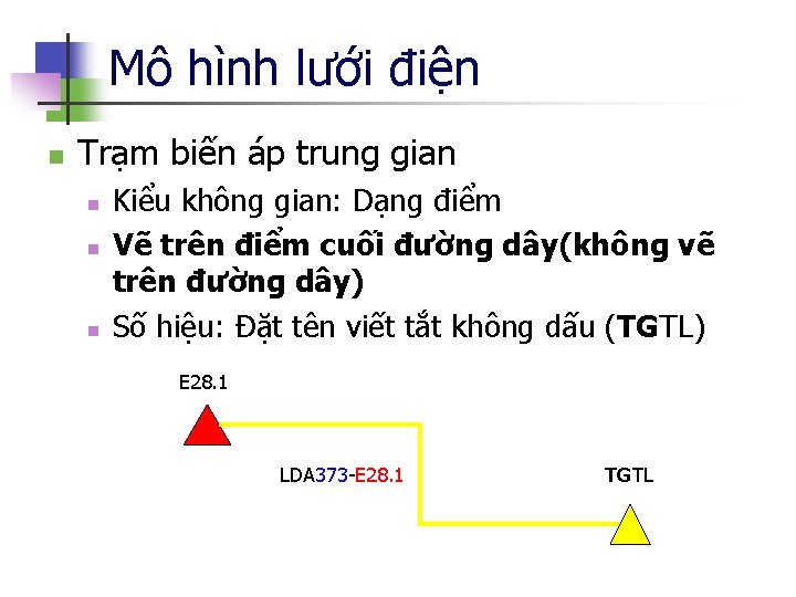 Mô hình lưới điện n Trạm biến áp trung gian n Kiểu không gian: