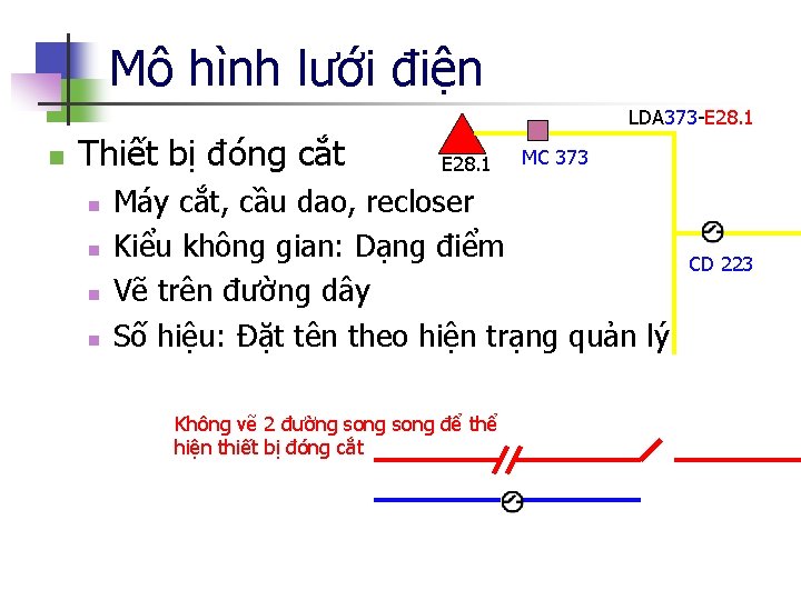 Mô hình lưới điện LDA 373 -E 28. 1 n Thiết bị đóng cắt