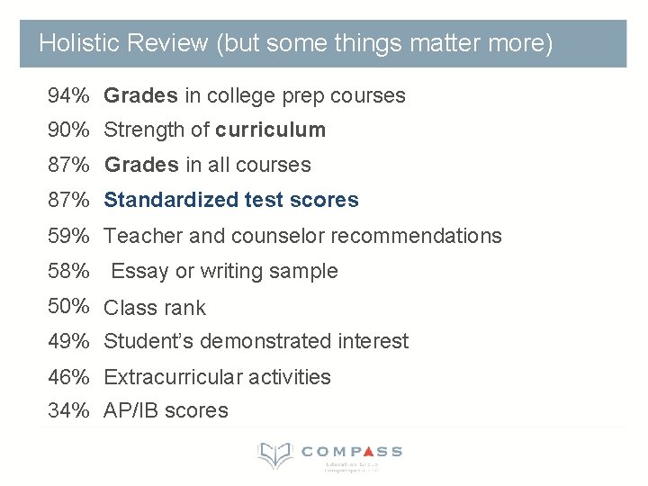 Holistic Review (but some things matter more) 94% Grades in college prep courses 90%