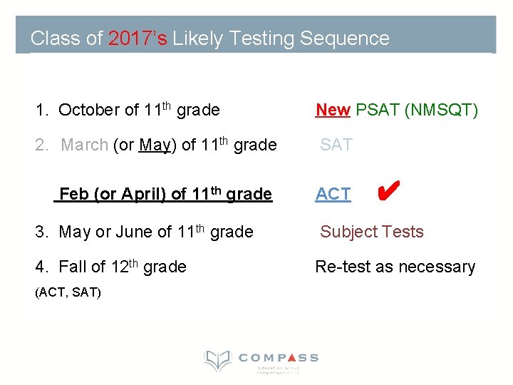 Class of 2017’s Likely Testing Sequence 1. October of 11 th grade New PSAT Class of 2017’s Likely Testing Sequence 1. October of 11 th grade New PSAT