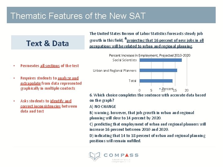 Thematic Features of the New SAT The United States Bureau of Labor Statistics forecasts Thematic Features of the New SAT The United States Bureau of Labor Statistics forecasts