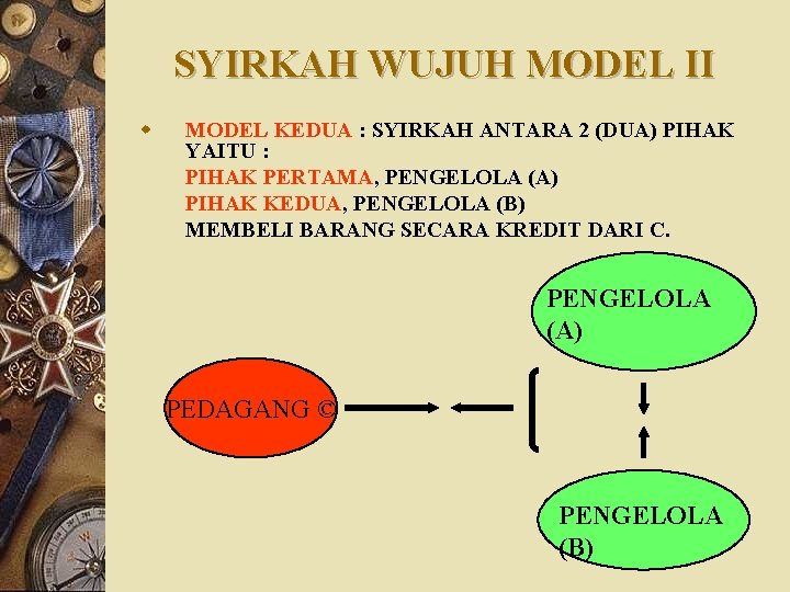 SYIRKAH WUJUH MODEL II w MODEL KEDUA : SYIRKAH ANTARA 2 (DUA) PIHAK YAITU