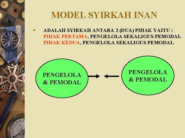 MODEL SYIRKAH INAN w ADALAH SYIRKAH ANTARA 2 (DUA) PIHAK YAITU : PIHAK PERTAMA,