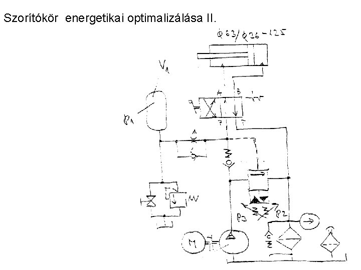 Szorítókör energetikai optimalizálása II. 