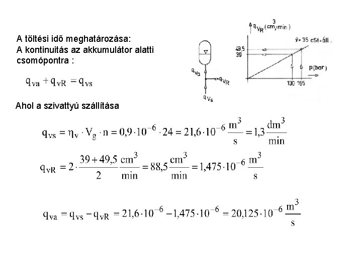 A töltési idő meghatározása: A kontinuitás az akkumulátor alatti csomópontra : Ahol a szivattyú