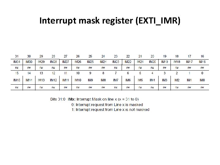 Interrupt mask register (EXTI_IMR) 