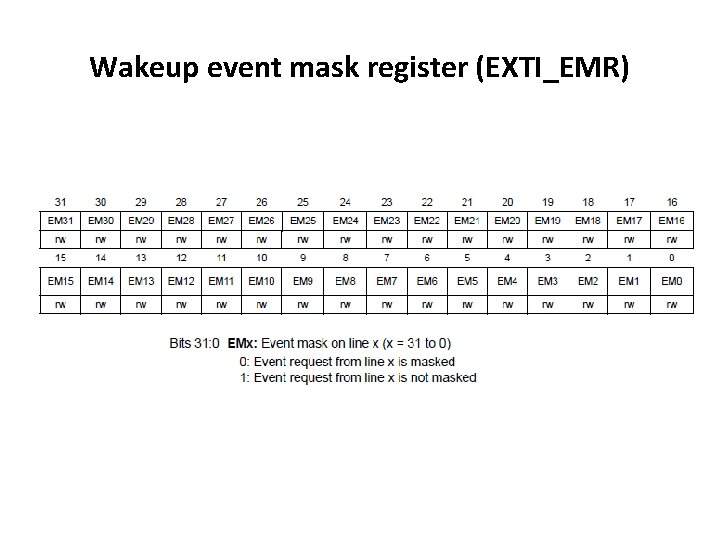 Wakeup event mask register (EXTI_EMR) 