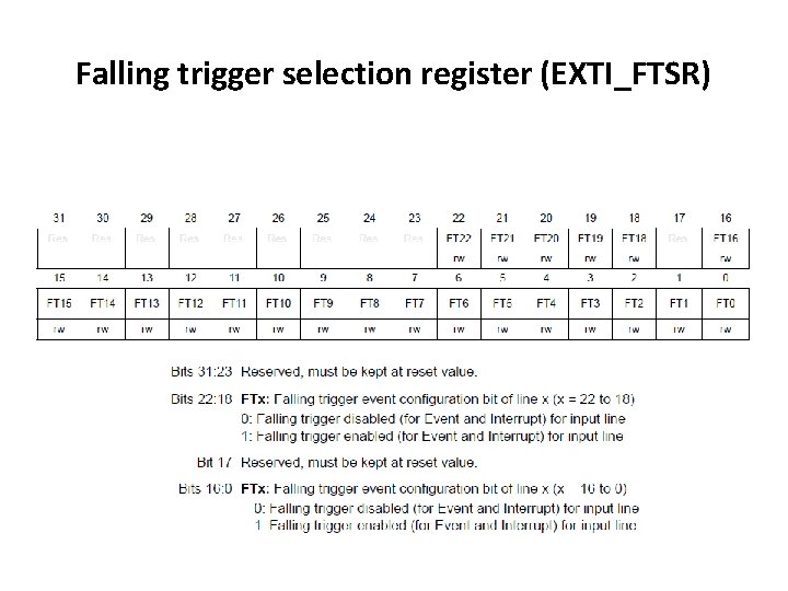 Falling trigger selection register (EXTI_FTSR) 
