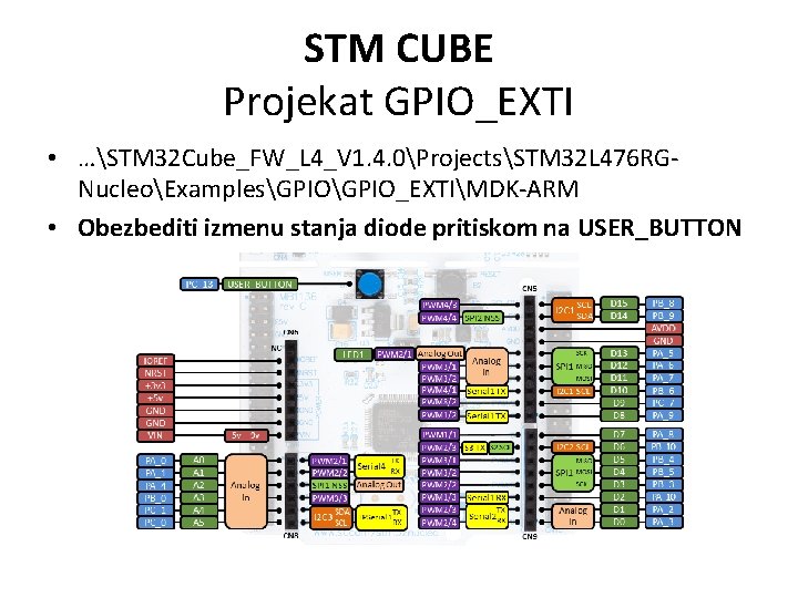 STM CUBE Projekat GPIO_EXTI • …STM 32 Cube_FW_L 4_V 1. 4. 0ProjectsSTM 32 L