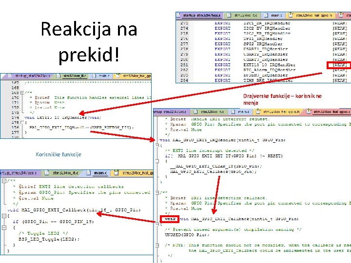 Reakcija na prekid! Drajverske funkcije – korisnik ne menja Korisničke funkcije 