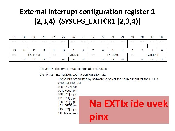 External interrupt configuration register 1 (2, 3, 4) (SYSCFG_EXTICR 1 (2, 3, 4)) Na