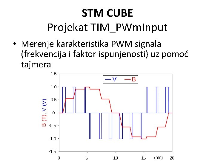 STM CUBE Projekat TIM_PWm. Input • Merenje karakteristika PWM signala (frekvencija i faktor ispunjenosti)