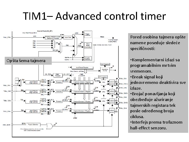 TIM 1– Advanced control timer Pored osobina tajmera opšte namene poseduje sledeće specifičnosti: Opšta