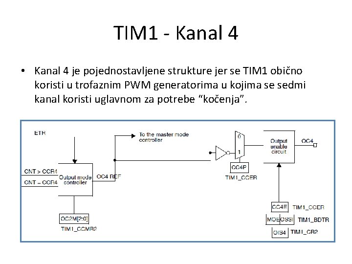 TIM 1 - Kanal 4 • Kanal 4 je pojednostavljene strukture jer se TIM