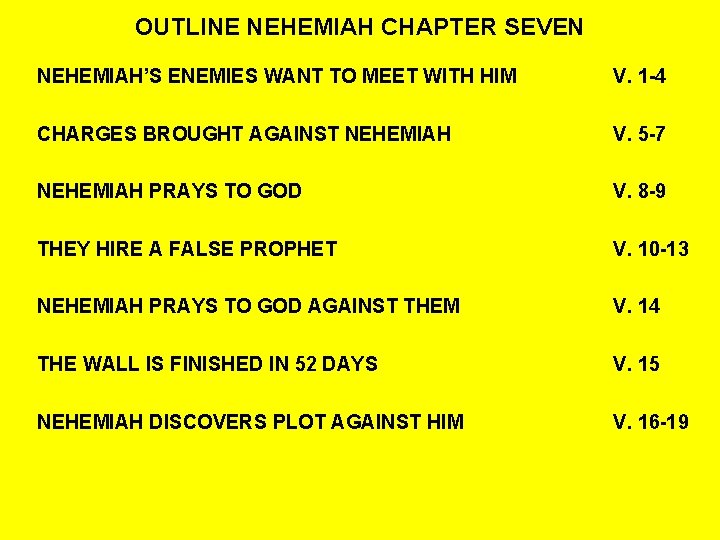 OUTLINE NEHEMIAH CHAPTER SEVEN NEHEMIAH’S ENEMIES WANT TO MEET WITH HIM V. 1 -4