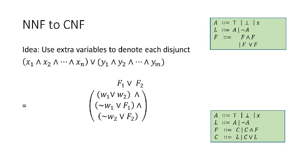 NNF to CNF • 